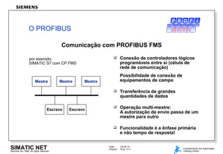Data: 22.04.14
Arquivo: 7Kdp_Ov.7SIMATIC NETSiemens AG 1998. All rights reserved.
Conhecimento em Automação
Training Center
Comunicação com PROFIBUS FMS
 Conexão de controladores lógicos
programáveis entre si (célula de
rede de comunicação)
Possibilidade de conexão de
equipamentos de campo
 Transferência de grandes
quantidades de dados
 Operação multi-mestre:
A autorização de envio passa de um
mestre para outro
 Funcionalidade é a ênfase primária
e não tempo de resposta!
O PROFIBUS
P R O C E S S F I E L D B U S
Mestre
por exemplo,
SIMATIC S7 com CP FMS
MestreMestre
Escravo Escravo
 