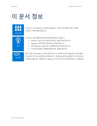 Windows 10 Windows 10으로 업그레이드
Microsoft 독점 및 비밀 정보 3
이 문서 정보
교육 대상
이 문서는 이전 Windows 버전에서 Windows 10으로 업그레이드하는 과정을
소개하기 위해 만들어졌습니다.
요약
이 문서는 다음 질문에 대한 답변을 중점적으로 다룹니다.
 Windows 10으로 업그레이드하려면 어떻게 해야 합니까?
 Windows 10을 정품 인증하려면 어떻게 합니까?
 이전 Windows OS로 복구 및 롤백하려면 어떻게 합니까?
 드라이버 호환성 문제를 해결하려면 어떻게 합니까?
진행 중
문서 작성 당시 Windows 10은 개발 미리 보기 단계에 있어 RTW(웹 출시) 전에 일부
기능 동작 및 기능 UI 변경이 불가피합니다. 최종 RTM 동작을 설명하기 위해 최선의
노력을 다했습니다. 업데이트는 Windows 10 교육 및 후속 제품 통신에서 수행됩니다.
 