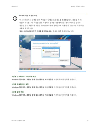 Windows 10 Windows 10으로 업그레이드
Microsoft 독점 및 비밀 정보 31
OEM에 대한 호환성 수정.
이 시나리오에서 고객은 강제 차단을 수신했고 프로세스를 종료했습니다. 종료할 때 이
화면이 표시됩니다. 가능한 경우 사용자가 링크를 사용해서 업그레이드하려는 장치와
동일한 장치 브랜드가 포함된 Microsoft 스토어 온라인으로 이동할 수 있습니다. 이 링크는
상황별 링크입니다.
참고: 최신 PC를 보려면 여기를 클릭하십시오. 링크는 최종 링크가 아닙니다.
4단계: 업그레이드 시작 또는 예약
Windows 업데이트: 호환성 문제 없는 클래식 허브 진입점 섹션에 표시된 단계를 따릅니다.
5단계: 업그레이드 설치
Windows 업데이트: 호환성 문제 없는 클래식 허브 진입점 섹션에 표시된 단계를 따릅니다.
6단계: 설치 완료
Windows 업데이트: 호환성 문제 없는 클래식 허브 진입점 섹션에 표시된 단계를 따릅니다.
 