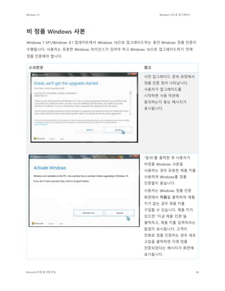 Windows 10 Windows 10으로 업그레이드
Microsoft 독점 및 비밀 정보 48
비 정품 Windows 사본
Windows 7 SP1/Windows 8.1 업데이트에서 Windows 10으로 업그레이드하는 동안 Windows 정품 인증이
수행됩니다. 사용자는 유효한 Windows 라이선스가 있어야 하고 Windows 10으로 업그레이드하기 전에
정품 인증해야 합니다.
스크린샷 참고
사전 업그레이드 준비 과정에서
정품 인증 창이 나타납니다.
사용자가 업그레이드를
시작하면 사용 약관에
동의하는지 묻는 메시지가
표시됩니다.
"동의"를 클릭한 후 사용자가
비정품 Windows 사본을
사용하는 경우 유효한 제품 키를
사용하여 Windows를 정품
인증할지 묻습니다.
사용자는 Windows 정품 인증
화면에서 지원을 클릭하여 제품
키가 없는 경우 제품 키를
구입할 수 있습니다. 제품 키가
있으면 "지금 제품 인증"을
클릭하고, 제품 키를 입력하라는
팝업이 표시됩니다. 고객이
전화로 정품 인증하는 경우 새로
고침을 클릭하면 이제 정품
인증되었다는 메시지가 화면에
표시됩니다.
 