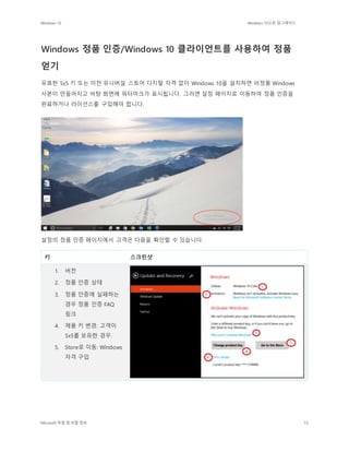 Windows 10 Windows 10으로 업그레이드
Microsoft 독점 및 비밀 정보 53
Windows 정품 인증/Windows 10 클라이언트를 사용하여 정품
얻기
유효한 5x5 키 또는 이전 유니버설 스토어 디지털 자격 없이 Windows 10을 설치하면 비정품 Windows
사본이 만들어지고 바탕 화면에 워터마크가 표시됩니다. 그러면 설정 페이지로 이동하여 정품 인증을
완료하거나 라이선스를 구입해야 합니다.
설정의 정품 인증 페이지에서 고객은 다음을 확인할 수 있습니다.
키 스크린샷
1. 버전
2. 정품 인증 상태
3. 정품 인증에 실패하는
경우 정품 인증 FAQ
링크
4. 제품 키 변경: 고객이
5x5를 보유한 경우.
5. Store로 이동: Windows
자격 구입
 
