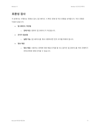 Windows 10 Windows 10으로 업그레이드
Microsoft 독점 및 비밀 정보 71
호환성 검사
이 표에서는 수행되는 호환성 검사, 업그레이드 시 확인 유형 및 차단 유형을 보여줍니다. 차단 유형은
다음과 같습니다.
 업그레이드 차단됨
o 강제 차단: 컴퓨터 업그레이드가 차단됩니다.
 조치가 필요함
o 실행 가능: 업그레이드를 계속 수행하려면 먼저 조치를 취해야 합니다.
 정보 제공
o 정보 제공: 사용자는 문제에 대한 해결 조치를 할 수는 없지만 업그레이드를 계속 진행하기
전에 문제에 대해 인지할 수 있습니다.
 