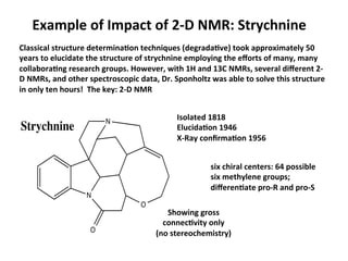 Example	
  of	
  Impact	
  of	
  2-­‐D	
  NMR:	
  Strychnine	
  
Classical	
  structure	
  determina-on	
  techniques	
  (degrada-ve)	
  took	
  approximately	
  50	
  
years	
  to	
  elucidate	
  the	
  structure	
  of	
  strychnine	
  employing	
  the	
  eﬀorts	
  of	
  many,	
  many	
  
collabora-ng	
  research	
  groups.	
  However,	
  with	
  1H	
  and	
  13C	
  NMRs,	
  several	
  diﬀerent	
  2-­‐
D	
  NMRs,	
  and	
  other	
  spectroscopic	
  data,	
  Dr.	
  Sponholtz	
  was	
  able	
  to	
  solve	
  this	
  structure	
  
in	
  only	
  ten	
  hours!	
  	
  The	
  key:	
  2-­‐D	
  NMR	
  
Isolated	
  1818	
  
Elucida-on	
  1946	
  
X-­‐Ray	
  conﬁrma-on	
  1956	
  
six	
  chiral	
  centers:	
  64	
  possible	
  
six	
  methylene	
  groups;	
  
diﬀeren-ate	
  pro-­‐R	
  and	
  pro-­‐S	
  
N
N
O
O
Strychnine
Showing	
  gross	
  
connec-vity	
  only	
  
(no	
  stereochemistry)	
  
 