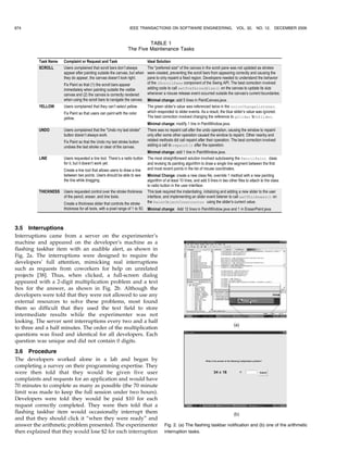 3.5 Interruptions
Interruptions came from a server on the experimenter’s
machine and appeared on the developer’s machine as a
flashing taskbar item with an audible alert, as shown in
Fig. 2a. The interruptions were designed to require the
developers’ full attention, mimicking real interruptions
such as requests from coworkers for help on unrelated
projects [38]. Thus, when clicked, a full-screen dialog
appeared with a 2-digit multiplication problem and a text
box for the answer, as shown in Fig. 2b. Although the
developers were told that they were not allowed to use any
external resources to solve these problems, most found
them so difficult that they used the text field to store
intermediate results while the experimenter was not
looking. The server sent interruptions every two and a half
to three and a half minutes. The order of the multiplication
questions was fixed and identical for all developers. Each
question was unique and did not contain 0 digits.
3.6 Procedure
The developers worked alone in a lab and began by
completing a survey on their programming expertise. They
were then told that they would be given five user
complaints and requests for an application and would have
70 minutes to complete as many as possible (the 70 minute
limit was made to keep the full session under two hours).
Developers were told they would be paid $10 for each
request correctly completed. They were then told that a
flashing taskbar item would occasionally interrupt them
and that they should click it “when they were ready” and
answer the arithmetic problem presented. The experimenter
then explained that they would lose $2 for each interruption
974 IEEE TRANSACTIONS ON SOFTWARE ENGINEERING, VOL. 32, NO. 12, DECEMBER 2006
TABLE 1
The Five Maintenance Tasks
Fig. 2. (a) The flashing taskbar notification and (b) one of the arithmetic
interruption tasks.
 