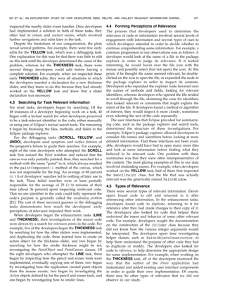 inspected the nearby slider event handler. Once developers
had implemented a solution in both of these tasks, they
often had to return and correct errors, which involved
further navigations and edits later in the task.
Despite the limitations of our categorization, the plots
reveal several patterns. For example, there were few early
edits for the YELLOW task, which was a debugging task.
One explanation for this may be that there was little to edit
on this task until the developer determined the cause of the
problem, whereas for the THICKNESS task, there were
several things developers could edit before having a
complete solution. For example, when we inspected these
early THICKNESS edits, they were all situations in which
the developers inserted a declaration for a new thickness
slider, and they knew to do this because they had already
worked on the YELLOW task and knew that a slider
declaration was necessary.
4.3 Searching for Task Relevant Information
For most tasks, developers began by searching: Of the
48 instances of a developer beginning work on a task, 40
began with a textual search for what developers perceived
to be a task-relevant identifier in the code, either manually
or using one of Eclipse’s textual search tools. The remaining
8 began by browsing the files, methods, and fields in the
Eclipse package explorer.
For the debugging tasks (SCROLL, YELLOW, and
UNDO), developers used symptoms and surface features of
the program’s failure to guide their searches. For example,
eight of the nine developers who attempted the SCROLL
task first resized the Paint window and noticed that the
canvas was only partially painted; thus, they searched for a
method with the name “paint” in it, which always resulted
in the paintComponent() method of the canvas, which
was not responsible for the bug. An average of 88 percent
(Æ 11) of developers’ searches led to nothing of later use in
the task. These failed searches were at least partially
responsible for the average of 25 (Æ 9) minutes of their
time (about 36 percent) spent inspecting irrelevant code.
That no one identifier in the code could fully represent the
code’s purpose is generally called the vocabulary problem
[21]. The cost of these incorrect guesses in the debugging
tasks demonstrates how much the developers’ early
perceptions of relevance impacted their work.
When developers began the enhancement tasks (LINE
and THICKNESS), their investigations of the source code
were driven by a search for extension points in the code. For
example, five of the developers began the THICKNESS task
by searching for how the other sliders were implemented,
and duplicating the code, three learned how to create an
action object for the thickness slider, and two began by
searching for how the stroke thickness might be set,
investigating the PaintObject and PaintCanvas classes. Of
the eight developers who attempted the LINE task, three
began by inspecting how the pencil and eraser tools were
implemented, eventually copying one of them, two began
by investigating how the application created paint objects
from the mouse events, two began by investigating the
Action objects defined by for the pencil and eraser tools, and
one began by investigating how to render lines.
4.4 Forming Perceptions of Relevance
The process that developers used to determine the
relevance of code or information involved several levels of
engagement with information and several types of cues to
which developers attended in order to decide whether to
continue comprehending some information. For example, a
common progression in our observations was as follows: A
developer would look at the name of a file in the package
explorer in order to judge its relevance. If it looked
interesting, he would hover over the file icon with the
mouse and possibly select (but not open) the icon. At this
point, if he thought the name seemed relevant, he double-
clicked on the icon to open the file, or expanded the node in
the package explorer in order to inspect its contents.
Developers who expanded the explorer node hovered over
the names of methods and fields, looking for relevant
identifiers, whereas developers who opened the file tended
to scroll through the file, skimming the code for identifiers
that looked relevant or comments that might explain the
intent of the file. If developers found a method or algorithm
of interest, they would inspect it more closely, sometimes
even selecting the text of the code repeatedly.
The user interfaces that Eclipse provided for summariz-
ing code, such as the package explorer and search tools,
determined the structure of these investigations. For
example, Eclipse’s package explorer allowed developers to
consider file names and identifiers before looking at more
detailed information. Had these interfaces not been avail-
able, developers would have had to open many more files
and look at more information before finding what they
believed to be relevant code. One problem with these
summaries was that they were often misrepresentative of
the content. The most glaring examples of this in our data
involved misleading names. For example, when developers
worked on the YELLOW task, half of them first inspected
the PencilPaint class, but the file that was actually
relevant was the generically named PaintWindow.
4.5 Types of Relevance
There were several types of relevant information. Devel-
opers found code to edit and returned to it after
referencing other information. In the enhancement tasks,
developers found code to duplicate, returning to it for
reference after they had made changes to their copy of it.
The developers also looked for code that helped them
understand the intent and behavior of some other relevant
code. For example, developers sought the documentation
on the constructors of the JSlider class because they
did not know how the various integer arguments would
be interpreted. The developers spent time investigating
helper classes, such as PaintObjectConstructor, to
help them understand the purpose of other code they had
to duplicate or modify. The developers also looked for
code to reference, to help determine the appropriate design
for some implementation. For example, when working on
the THICKNESS task, all of the developers examined the
way that the author of the Paint application had
instantiated and added existing user interface components
in order to guide their own implementation. Of course,
there may be other types of relevance that we did not
observe in our study.
KO ET AL.: AN EXPLORATORY STUDY OF HOW DEVELOPERS SEEK, RELATE, AND COLLECT RELEVANT INFORMATION DURING... 977
 