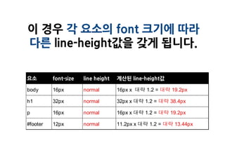 이 경우 각 요소의 font 크기에 따라
다른 line-height값을 갖게 됩니다.

요소        font-size   line height   계산된 line-height값

body      16px        normal        16px x 대략 1.2 = 대략 19.2px

h1        32px        normal        32px x 대략 1.2 = 대략 38.4px

p         16px        normal        16px x 대략 1.2 = 대략 19.2px

#footer   12px        normal        11.2px x 대략 1.2 = 대략 13.44px
 
