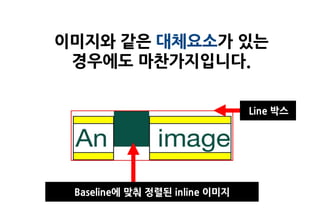 이미지와 같은 대체요소가 있는
 경우에도 마찬가지입니다.

                               Line 박스




 Baseline에 맞춰 정렬된 inline 이미지
 