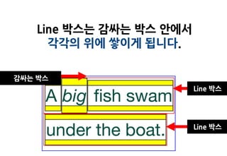 Line 박스는 감싸는 박스 안에서
      각각의 위에 쌓이게 됩니다.

감싸는 박스
                          Line 박스




                          Line 박스
 