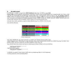 Html Ranglar Kodi HTML | PPT