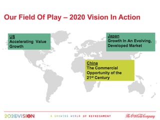 Our Field Of Play – 2020 Vision In Action
 