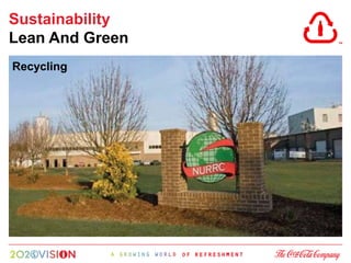 Sustainability
Lean And Green
Recycling
 