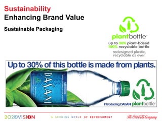 Sustainability
Enhancing Brand Value
Sustainable Packaging
 