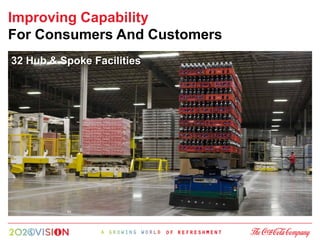 Improving Capability
For Consumers And Customers
32 Hub & Spoke Facilities
 