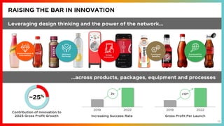 13
RAISING THE BAR IN INNOVATION
2019 2022
Increasing Success Rate
…across products, packages, equipment and processes
2x
2019 2022
Gross Profit Per Launch
+12%
~25%
Contribution of Innovation to
2023 Gross Profit Growth
Leveraging design thinking and the power of the network…
Sustainability
Consciousness
Functional
Benefits
Virtual
Interaction
Wellness
Recharge
Premiumization &
Affordability
 