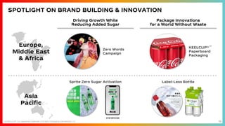 16
SPOTLIGHT ON BRAND BUILDING & INNOVATION
Driving Growth While
Reducing Added Sugar
Package Innovations
for a World Without Waste
Zero Words
Campaign
KEELCLIP®
Paperboard
Packaging
Asia
Pacific
Europe,
Middle East
& Africa
Sprite Zero Sugar Activation Label-Less Bottle
(a) KEELCLIP® is a registered trademark of Graphic Packaging International, LLC
(a)
 
