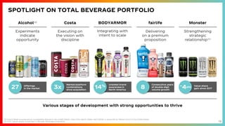 18
SPOTLIGHT ON TOTAL BEVERAGE PORTFOLIO
(a) Fresca Mixed is produced by Constellation Brands in the United States; Topo Chico Ranch Water Hard Seltzer is produced by Molson Coors in the United States
(b) TCCC has an equity investment in Monster Beverage Corporation
Various stages of development with strong opportunities to thrive
Executing on
the vision with
discipline
Integrating with
intent to scale
Alcohol(a) fairlife
BODYARMOR
Costa
Delivering
on a premium
proposition
Experiments
indicate
opportunity
Monster
Strengthening
strategic
relationship(b)
Offerings
in the market
27
Market/platform
combinations
since acquisition
3x
Unaided brand
awareness in
North America
14%
Consecutive years
of double-digit
volume growth
8 Value share
gain since 2017
~4pts
 
