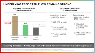 27
UNDERLYING FREE CASH FLOW REMAINS STRONG
Adjusted Free Cash Flow
Conversion Ratio(a)
100%+
89%
Last 3 Years
Average
2022 2023
Outlook
Target Range:
90% – 95%
Note: 2023 free cash flow (non-GAAP) outlook does not include any potential payments related to our ongoing tax litigation with the U.S. Internal Revenue Service
(a) Non-GAAP; Adjusted Free Cash Flow Conversion Ratio = Free cash flow adjusted for pension contributions (non-GAAP) / GAAP net income adjusted for noncash items impacting comparability
(b) Non-GAAP
Underlying drivers
remain the same:
✓ USD EPS growth
✓ Improve cash
conversion cycle
✓ Prudent capital
spend
Discrete
Headwinds
2023 Free Cash Flow(b)
Considerations
Two discrete
headwinds totaling
~$700 million:
1. Elevated
transition tax
payment
2. M&A transaction
payments
Excluding discrete headwinds, implied 2023 free cash flow conversion ratio(a) is within target range
 