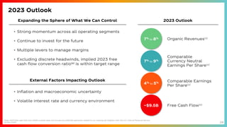 29
Note: 2023 free cash flow (non-GAAP) outlook does not include any potential payments related to our ongoing tax litigation with the U.S. Internal Revenue Service
(a) Non-GAAP
2023 Outlook
• Strong momentum across all operating segments
• Continue to invest for the future
• Multiple levers to manage margins
• Excluding discrete headwinds, implied 2023 free
cash flow conversion ratio(a) is within target range
Organic Revenues(a)
Comparable Earnings
Per Share(a)
Comparable
Currency Neutral
Earnings Per Share(a)
7% to 9%
7% to 8%
4% to 5%
~$9.5B
2023 Outlook
Expanding the Sphere of What We Can Control
• Inflation and macroeconomic uncertainty
• Volatile interest rate and currency environment
External Factors Impacting Outlook
Free Cash Flow(a)
 