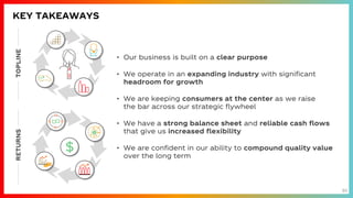 30
KEY TAKEAWAYS
TOPLINE
RETURNS
$
$
• Our business is built on a clear purpose
• We operate in an expanding industry with significant
headroom for growth
• We are keeping consumers at the center as we raise
the bar across our strategic flywheel
• We have a strong balance sheet and reliable cash flows
that give us increased flexibility
• We are confident in our ability to compound quality value
over the long term
 