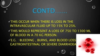 CONTD……
THIS OCCUR WHEN THERE IS LOSS IN THE
INTRAVASCULAR FLUID UP TO 15% TO 25%.
THIS WOULD REPRESENT A LOSS OF 750 TO 1300 ML
OF BLOOD IN A 70 KG PERSON.
E.G. : BLEEDING , BURNS, AND BLOOD LOSS FROM
GASTROINTESTINAL OR SEVERE DIARRHOEA.
 