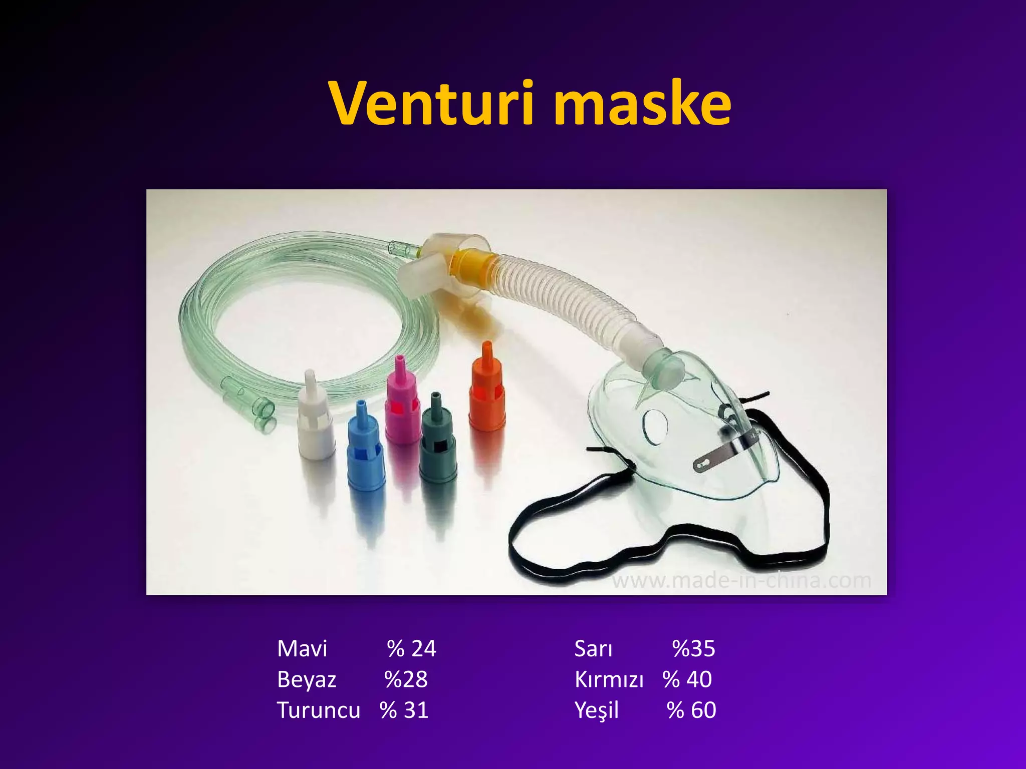 Venturi maske
Mavi % 24
Beyaz %28
Turuncu % 31
Sarı %35
Kırmızı % 40
Yeşil % 60
www.made-in-china.com
 