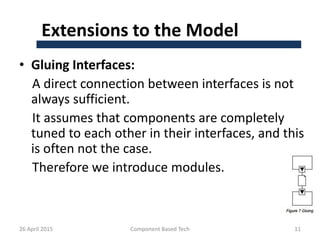 Extensions to the Model
• Gluing Interfaces:
A direct connection between interfaces is not
always sufficient.
It assumes that components are completely
tuned to each other in their interfaces, and this
is often not the case.
Therefore we introduce modules.
26 April 2015 Component Based Tech 11
 