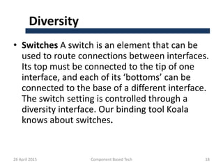 Diversity
• Switches A switch is an element that can be
used to route connections between interfaces.
Its top must be connected to the tip of one
interface, and each of its ‘bottoms’ can be
connected to the base of a different interface.
The switch setting is controlled through a
diversity interface. Our binding tool Koala
knows about switches.
26 April 2015 Component Based Tech 18
 