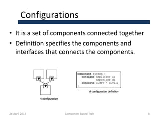 Configurations
• It is a set of components connected together
• Definition specifies the components and
interfaces that connects the components.
26 April 2015 Component Based Tech 8
 