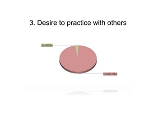 3. Desire to practice with others 
 