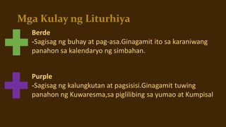 Mga Banal Na Aklat
Sakramentaryo
-Ang aklat na
naglalaman ng
mga dasal at
panalangin para
sa wastong
pagdiriwang o ng
misa...