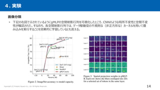 ４. 実験
画像分類
• 下記の右図で示されているようにgMLPの空間射影行列を可視化したところ、CNNのような局所不変性と空間不変
性が確認された。すなわち、各空間射影行列では、データ駆動型の不規則な（非正方形な）カーネルを用いて畳
み込みを実行することを効果的に学習しているとも言える。
14
Copyright (C) Present Square Co., Ltd. All Rights Reserved.
 