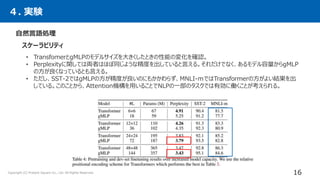 ４. 実験
自然言語処理
スケーラビリティ
• TransfomerとgMLPのモデルサイズを大きくしたときの性能の変化を確認。
• Perplexityに関しては両者はほぼ同じような精度を出していると言える。それだけでなく、あるモデル容量からgMLP
の方が良くなっているとも言える。
• ただし、SST-2ではgMLPの方が精度が良いのにもかかわらず、MNLI-ｍではTransformerの方がよい結果を出
している。このことから、Attention機構を用いることでNLPの一部のタスクでは有効に働くことが考えられる。
16
Copyright (C) Present Square Co., Ltd. All Rights Reserved.
 