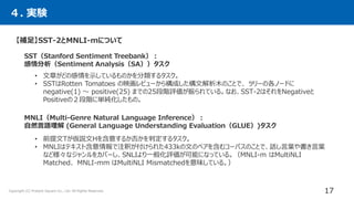４. 実験
17
Copyright (C) Present Square Co., Ltd. All Rights Reserved.
【補足】SST-2とMNLI-mについて
SST（Stanford Sentiment Treebank）：
感情分析（Sentiment Analysis（SA））タスク
• 文章がどの感情を示しているものかを分類するタスク。
• SSTはRotten Tomatoes の映画レビューから構成した構文解析木のことで、 ツリーの各ノードに
negative(1) 〜 positive(25) までの25段階評価が振られている。なお、SST-2はそれをNegativeと
Positiveの２段階に単純化したもの。
MNLI（Multi-Genre Natural Language Inference）：
自然言語理解 (General Language Understanding Evaluation（GLUE）)タスク
• 前提文Tが仮説文Hを含意するか否かを判定するタスク。
• MNLIはテキスト含意情報で注釈が付けられた433kの文のペアを含むコーパスのことで、話し言葉や書き言葉
など様々なジャンルをカバーし、SNLIより一般化評価が可能になっている。（MNLI-m はMultiNLI
Matched、 MNLI-mm はMultiNLI Mismatchedを意味している。）
 