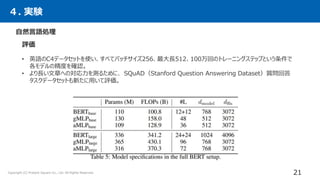 ４. 実験
自然言語処理
評価
• 英語のC4データセットを使い、すべてバッチサイズ256、最大長512、100万回のトレーニングステップという条件で
各モデルの精度を確認。
• より長い文章への対応力を測るために、 SQuAD（Stanford Question Answering Dataset）質問回答
タスクデータセットも新たに用いて評価。
21
Copyright (C) Present Square Co., Ltd. All Rights Reserved.
 