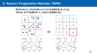 2. Raven's Progressive Matrices（RPM）
10
同じ行において、パネルが右にいくにつれて点の数が多くなっている。
そのため、右下の空欄には「４」 となることが推測できる。
＝
 