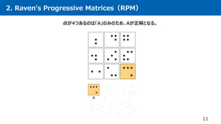 2. Raven's Progressive Matrices（RPM）
11
点が4つあるのは「A」のみのため、Aが正解となる。
 