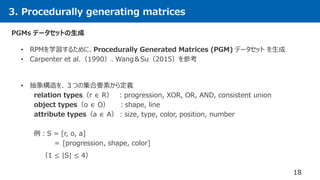 3. Procedurally generating matrices
• RPMを学習するために、Procedurally Generated Matrices (PGM) データセット を生成
• Carpenter et al.（1990）、Wang＆Su（2015）を参考
18
PGMs データセットの生成
• 抽象構造を、３つの集合要素から定義
relation types（r ∈ R） ：progression, XOR, OR, AND, consistent union
object types（o ∈ O） ：shape, line
attribute types（a ∈ A）：size, type, color, position, number
例：S = [r, o, a]
＝ [progression, shape, color]
（1 ≤ |S| ≤ 4）
 
