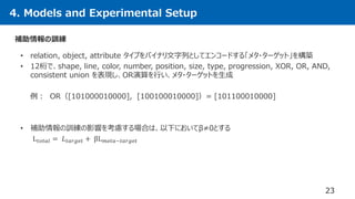4. Models and Experimental Setup
補助情報の訓練
23
• relation, object, attribute タイプをバイナリ文字列としてエンコードする「メタ・ターゲット」を構築
• 12桁で、shape, line, color, number, position, size, type, progression, XOR, OR, AND,
consistent union を表現し、OR演算を行い、メタ・ターゲットを生成
例： OR（[101000010000], [100100010000]）= [101100010000]
• 補助情報の訓練の影響を考慮する場合は、以下においてβ≠0とする
L 𝑡𝑜𝑡𝑎𝑙 = 𝐿 𝑡𝑎𝑟𝑔𝑒𝑡 + βL 𝑚𝑒𝑡𝑎−𝑡𝑎𝑟𝑔𝑒𝑡
 