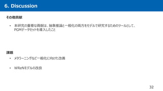 6. Discussion
32
• 本研究の重要な貢献は、抽象推論と一般化の両方をモデルで研究するためのツールとして、
PGMデータセットを導入したこと
その他貢献
• メタラーニングなど一般化に向けた改善
• WReNモデルの改良
課題
 