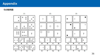 Appendix
その他例題
36
 