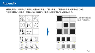 Appendix
42
各列を見ると、1列目と２列目は共通して「灰色」、「濃い灰色」、「黒色」の三色が表示されている。
3列目を見ると、「黒色」 が無いため、空欄には「黒色」が該当することが推測される。
ここは「濃い灰色」では
ないか？と思われる
 