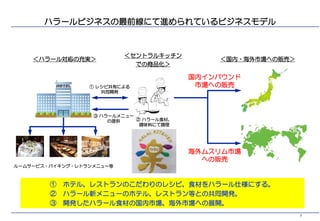 7
ハラールビジネスの最前線にて進められているビジネスモデル
＜国内・海外市場への販売＞
① ホテル、レストランのこだわりのレシピ、食材をハラール仕様にする。
② ハラール新メニューのホテル、レストラン等との共同開発。
③ 開発したハラール食材の国内市場、海外市場への展開。
＜セントラルキッチン
での商品化＞
＜ハラール対応の充実＞
① レシピ共有による
共同開発
③ ハラールメニュー
の提供
国内インバウンド
市場への販売
海外ムスリム市場
への販売
ルームサービス・バイキング・レトランメニュー等
② ハラール食材、
調味料にて調理
 