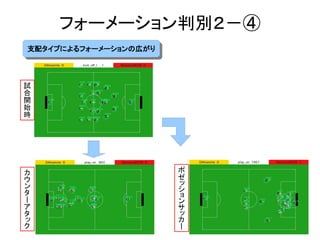 Kobayashi B