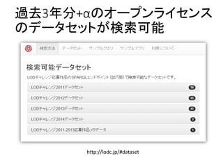 過去3年分+αのオープンライセンス 
のデータセットが検索可能 
http://lodc.jp/#dataset 
 