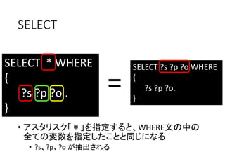 SELECT 
SELECT * WHERE 
{ 
?s ?p ?o . 
• アスタリスク「＊」を指定すると、WHERE文の中の 
全ての変数を指定したことと同じになる 
• ?s、?p、?o が抽出される 
} 
SELECT ?s ?p ?o WHERE 
{ 
?s ?p ?o. 
} 
= 
 