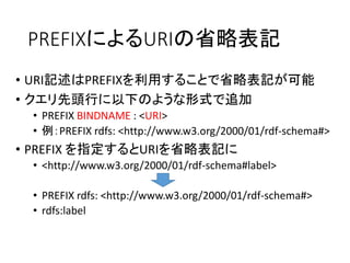 PREFIXによるURIの省略表記 
• URI記述はPREFIXを利用することで省略表記が可能 
• クエリ先頭行に以下のような形式で追加 
• PREFIX BINDNAME : <URI> 
• 例：PREFIX rdfs: <http://www.w3.org/2000/01/rdf-schema#> 
• PREFIX を指定するとURIを省略表記に 
• <http://www.w3.org/2000/01/rdf-schema#label> 
• PREFIX rdfs: <http://www.w3.org/2000/01/rdf-schema#> 
• rdfs:label 
 