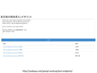 http://uedayou.net/sparql-mashup/test-endpoint/ 
 