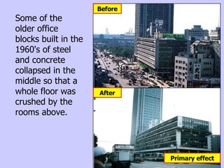 Some of the older office blocks built in the 1960's of steel and concrete  collapsed in the middle so that a whole floor was crushed by the rooms above.  Before After Primary effect 