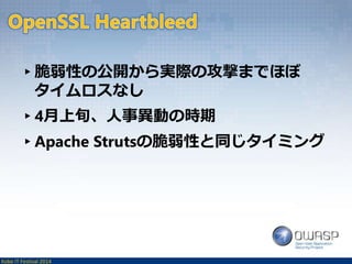 ▸脆弱性の公開から実際の攻撃までほぼ 
タイムロスなし 
▸4月上旬、人事異動の時期 
▸Apache Strutsの脆弱性と同じタイミング 
Kobe IT Festival 2014 
 
