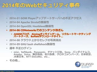 ▸ 2014-01 GOM Playerアップデートサーバへの不正アクセス 
▸ 2014-04 Apache Strutsの脆弱性 
▸ 2014-04 OpenSSL Heatbleed脆弱性 
▸ 2014-06 CDNetworksでのコンテンツ改ざん 
▸ JUGEMブログ、Aimingオンラインゲーム、リクルートマーケティング 
パートナーズ、Buffaloダウンロードサイト… 
▸ 2014-08 クラウド上からセレブの写真流出 
▸ 2014-09 GNU bash shellshock脆弱性 
▸ 通年不正ログイン 
▸ mixi、Softbank、Panasonic、チケットぴあ、Sony、バンダイナムコ、 
Ameba、Suica、無印良品、佐川急便、クロネコメンバーズ、日本航空、 
JR東日本、NTT DoCoMo、etc… 
▸ その他… 
Kobe IT Festival 2014 
 